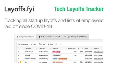 Layoffs.fyi - Tech Layoff Tracker and Startup Layoff Lists