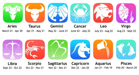 Just curious as to what everyone's zodiac sign is on this forum.