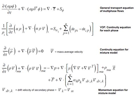 Multi-phase flow simulations in OpenFOAM