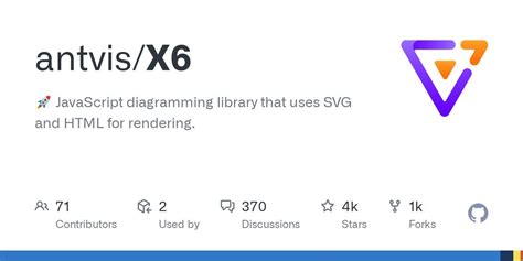 JavaScript diagramming library that uses SVG and HTML for rendering. : r/javascript