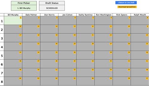 Sample Drafts | Youth Sports League Draft | OnlineDraft