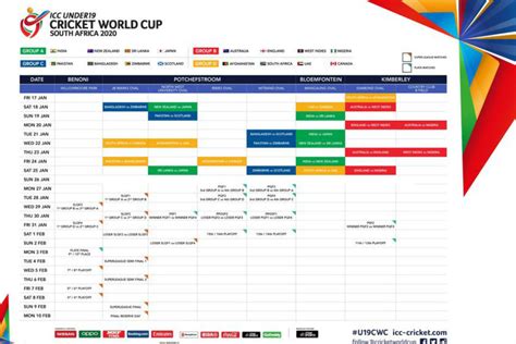 ICC U19 Cricket World Cup 2020 schedule announced: India take on Sri ...