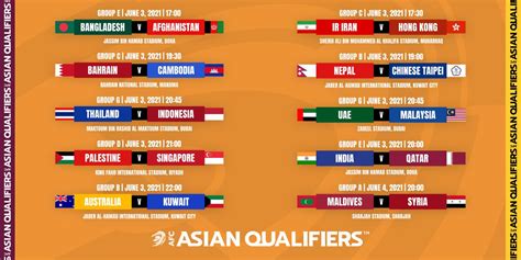 Asian Qualifiers Videos 2022 Fifa World Cup Afc Asian Cup 2023 Joint | Images and Photos finder