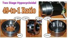 46 Cycloidal Drive ideas | metal working machines, basic physics, weird design