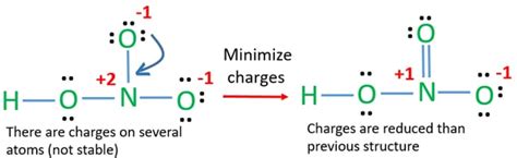 reduce charges to obtain best HNO3 lewis structure