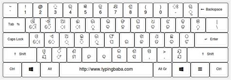 Bangladesh Keyboard Layout