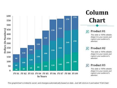 Column Chart Ppt Infographic Template Example Introduction | PowerPoint Presentation Images ...