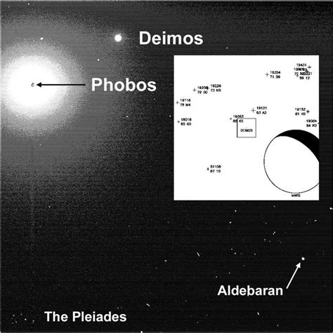 Phobos and Deimos, Prepare to Say 'Cheese!' – NASA Mars Exploration