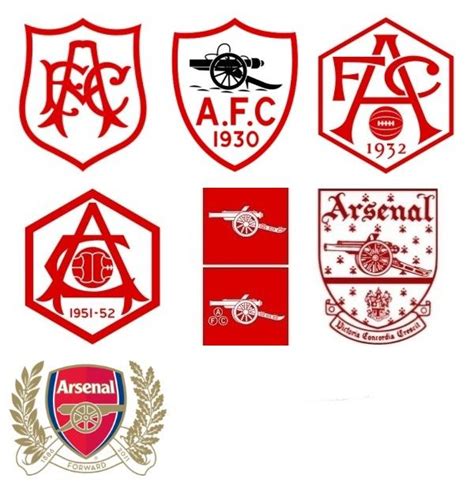 37 best Crests - Old-New-Concept images on Pinterest | American football, Football soccer and Futbol