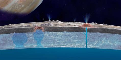 Researchers Have Discovered A Massive Underground Ocean Beneath The ...