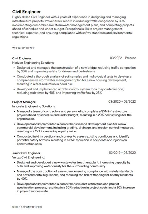 2+ Civil Engineer Resume Examples [with Guidance]