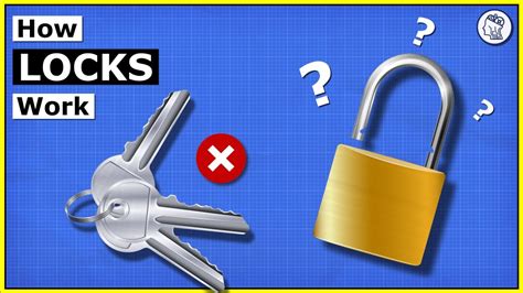 Unlocking the Mystery: How Padlocks Work - YouTube