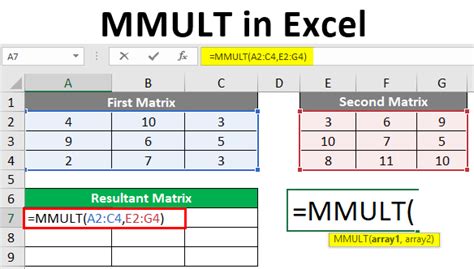 MMULT in Excel | Examples to Perform Matrix Multiplication in Excel