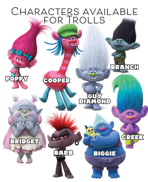 Trolls Customized Girls Printable Name Sign Wall Art Nursery | Etsy