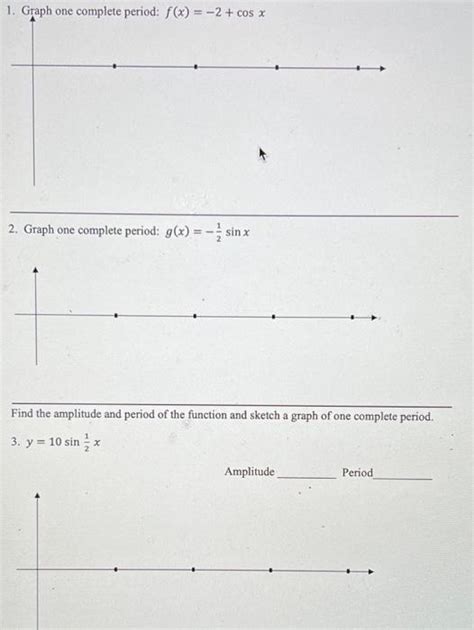 Solved 1. Graph one complete period: f(x)=−2+cosx 2. Graph | Chegg.com