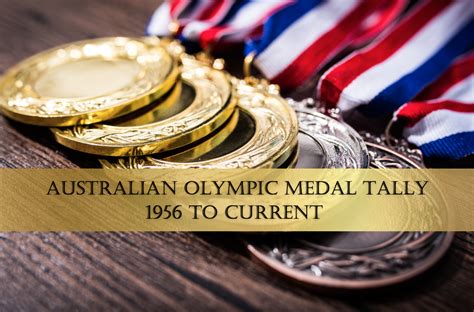 Australian Olympic Medal Tally | 1956 to current - Atlas Iron