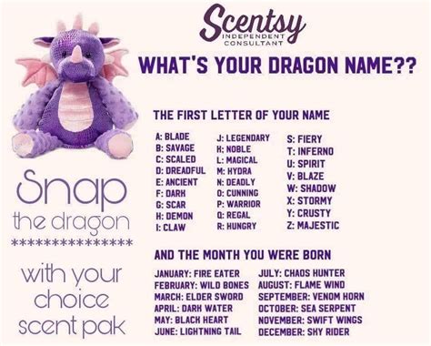 Dragon Names For Girls