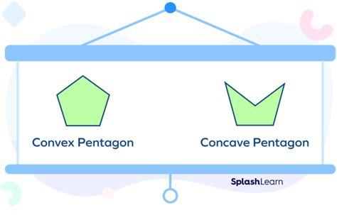 What is a Pentagon? Definition, Types, Properties, Examples