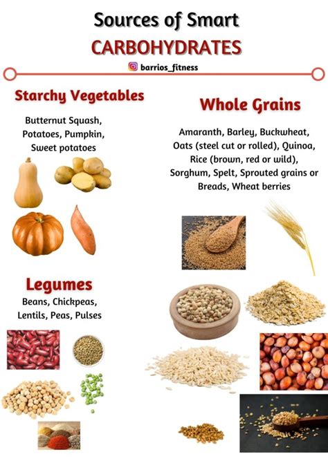 Foods with good sources of Carbohydrates - Barrios Personal Trainer