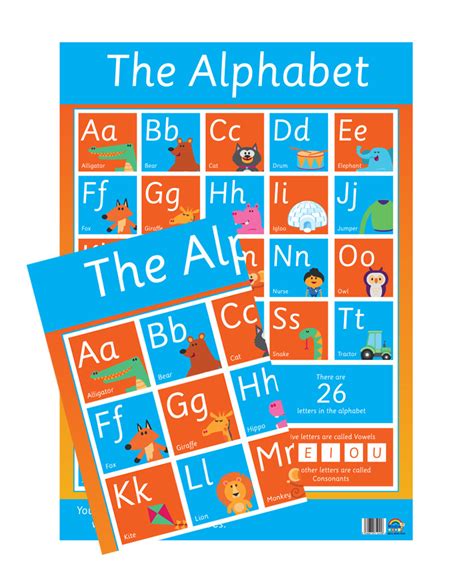 Educational Posters | The Alphabet Classroom Poster Literacy Chart. Free Delivery
