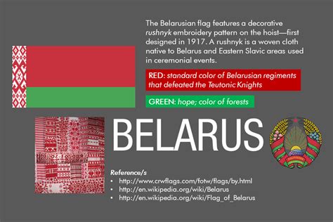 Meaning of the flag of Belarus : vexillology