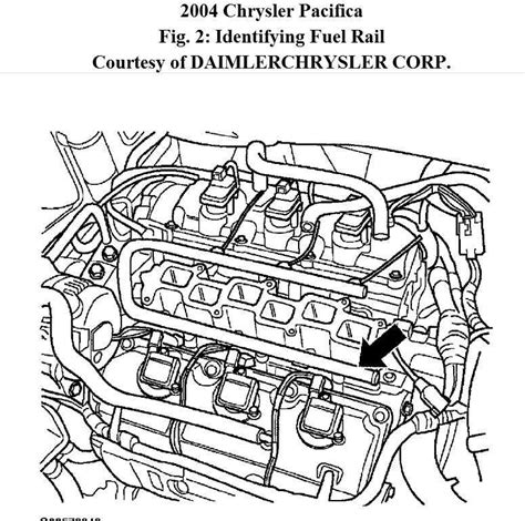 Visually Mapping the Chrysler Pacifica Parts