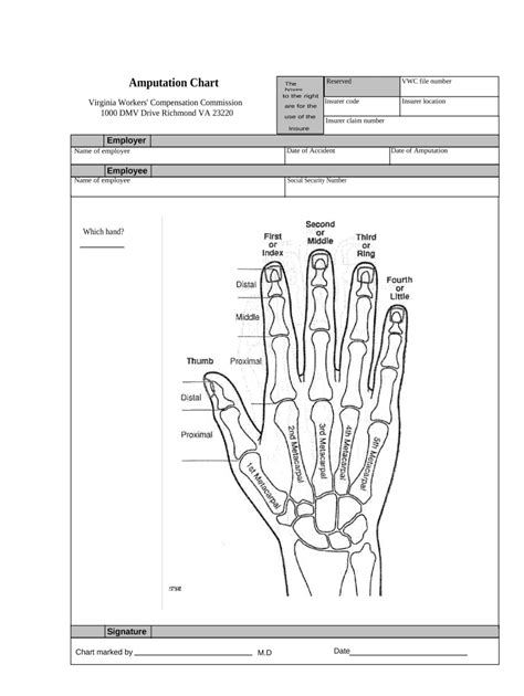 Workers' comp settlement chart california: Fill out & sign online | DocHub