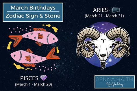 What Is The March Zodiac? - Jenna Haith Lifestyle