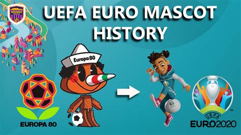 Uefa Euro Mascot History - 1980 - 2020 Evolution - YouTube