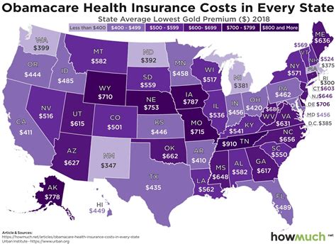 How Much Is Obama Health Care - Peace Of Mind Home Health Care