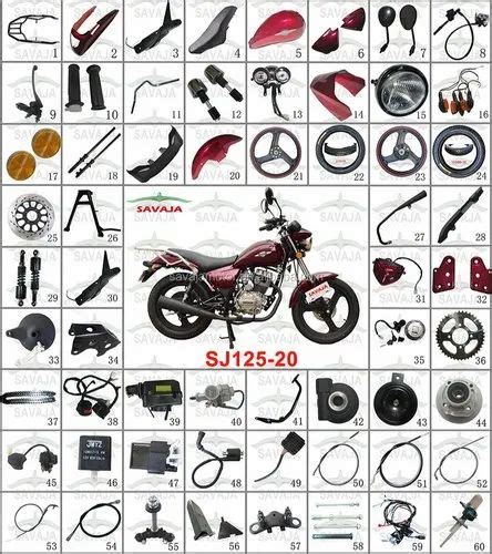 Bike Parts at best price in Karwar by Gajanan Automech | ID: 23529598448