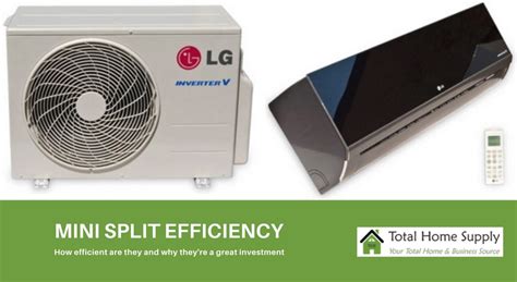 The Efficiency of Mini Split ACs and Why They're a Great Investment