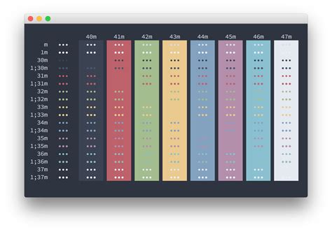 GitHub - kennycontreras/nord-iterm2: An arctic, north-bluish clean and ...