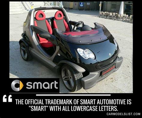 Smart Car Models List | Complete List of All Smart Models