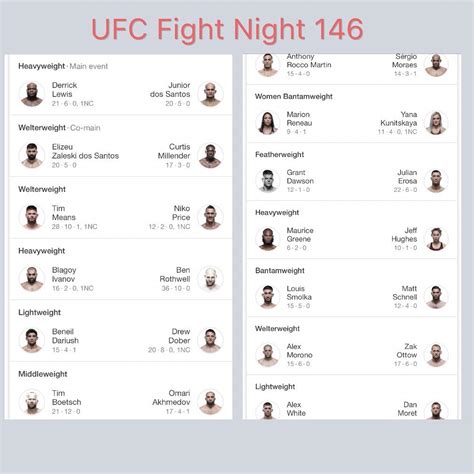 Fight card for this weekends Fight Night : r/MMA