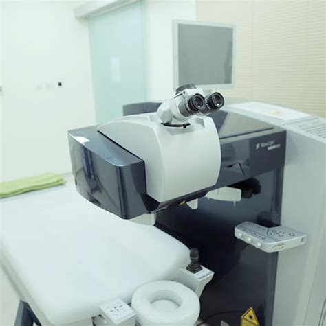 #1 Lasik Refractive Surgery in Dubai | Eye Consultants