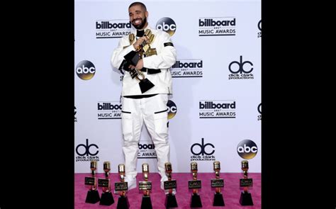 Most Billboard Awards Ever!