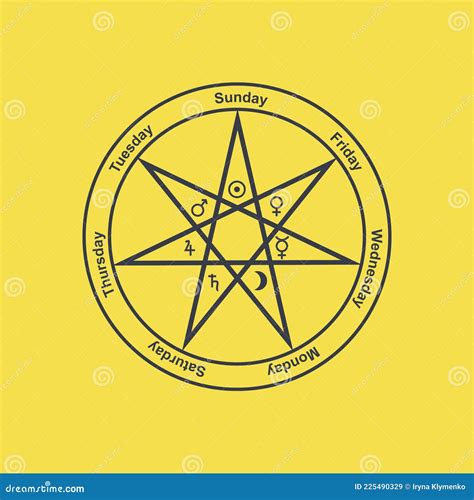 Elven Star Sign Icon. Seven-pointed Star with Symbols of Planets and ...