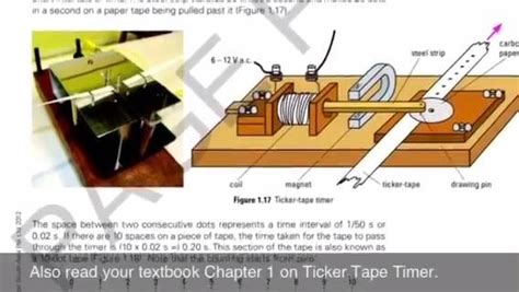 Ticker Tape Timer Experiment for IGCSE-I | By IGCSE, A Levels Physics Learning Videos