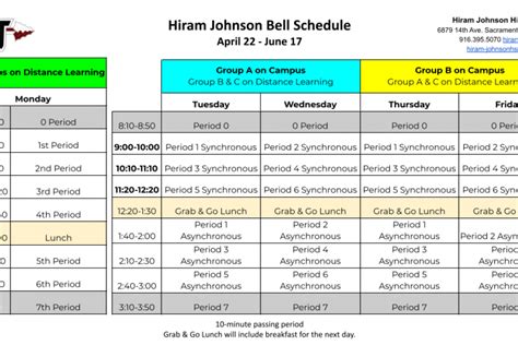 Bell Schedule - Hiram W. Johnson High School