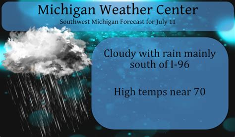 The Michigan Weather Center – michigan weather forecasts