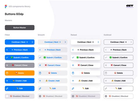 Buttons UI design - Figma iOS library of components by Roman Kamushken ...