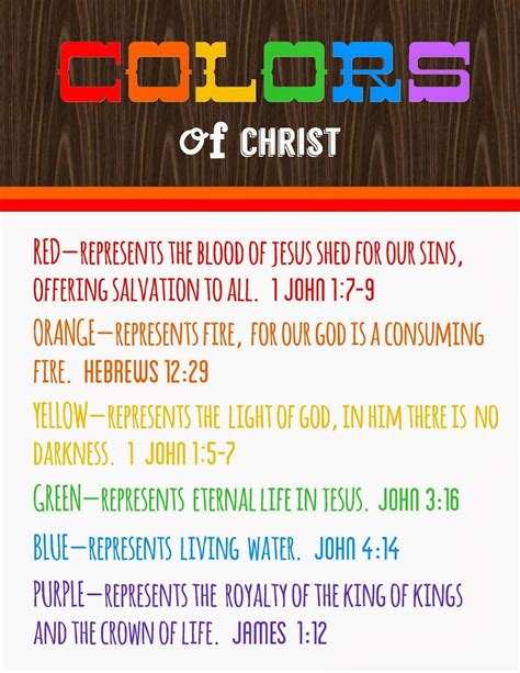 Biblical Meaning Of Colors In The Rainbow - Myers Kyla