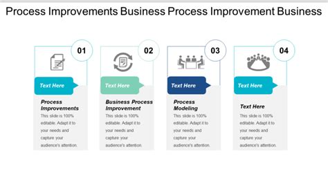 Top 5 Process Improvement Plan Templates With Samples and Examples