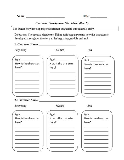 Character Analysis Worksheets | Character Development Character Analysis Worksheet