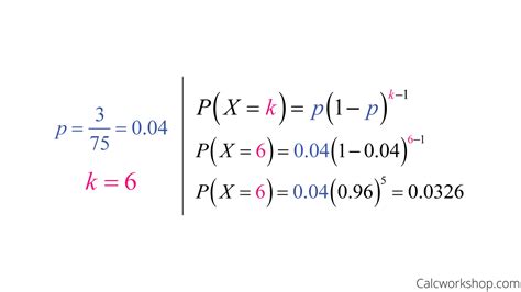 Geometric Distribution (Explained w/ 5+ Examples!)