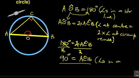 YouTube | Euclidean geometry, Mathematics online, Theorems