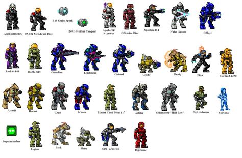 Halo :: A.I. cast by Chiorydax on DeviantArt