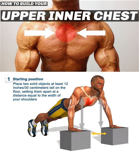 an image of a man doing push ups with the words upper inner chest above him