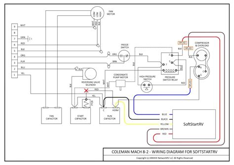 Coleman Mach Wiring Schematic - Wiring Diagram